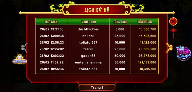 Nổ Hũ Xin Xăm SV368: Bí Kíp Quay Hũ Đỉnh Cao Đón Lộc Đầu Xuân 2 Nổ Hũ Xin Xăm SV368: Bí Kíp Quay Hũ Đỉnh Cao Đón Lộc Đầu Xuân